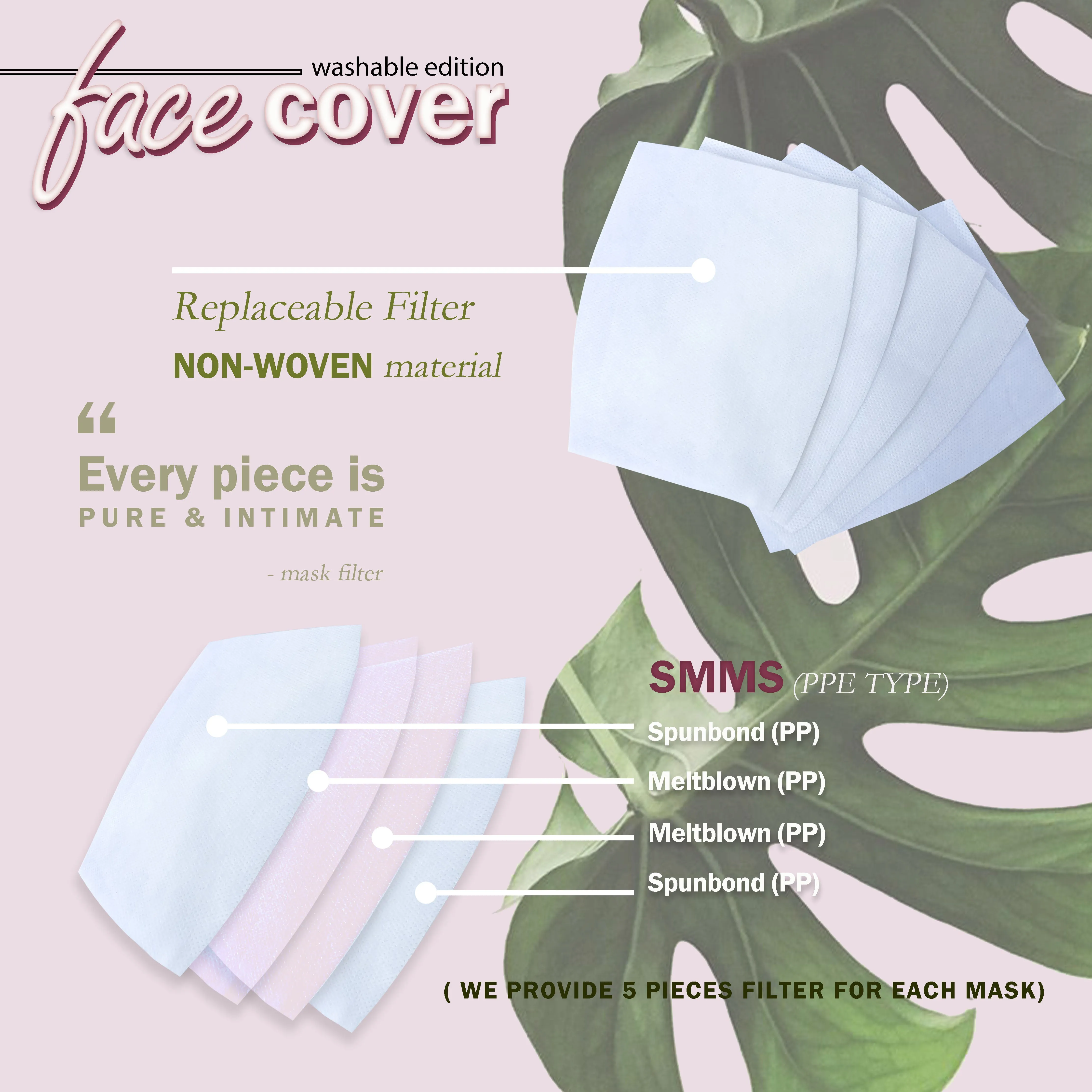 Face Cover - Reusable & Washable Mask