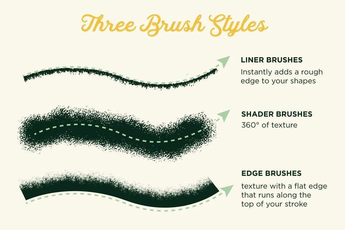 Gouache Shader Brushes for Adobe Illustrator
