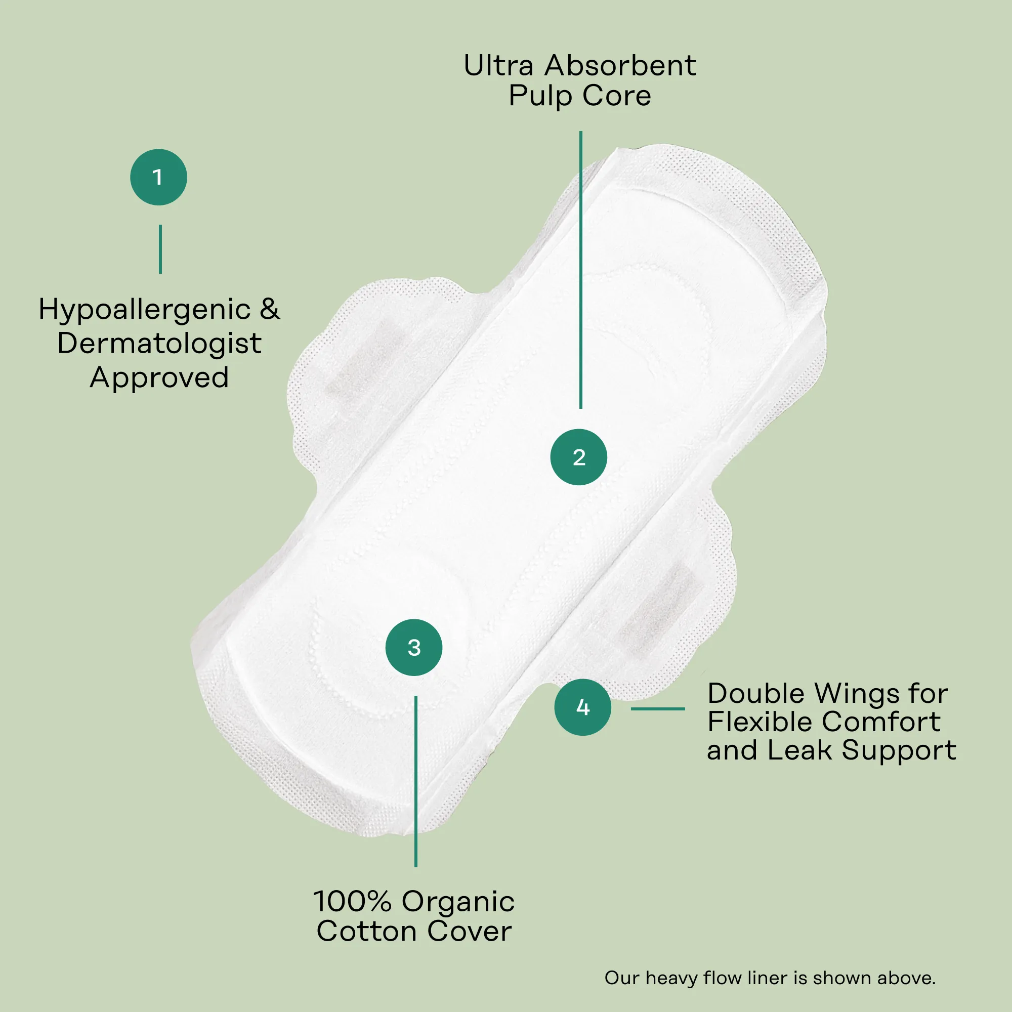 Organic Cotton Cover Non-Herbal Heavy Flow Liners with Wings